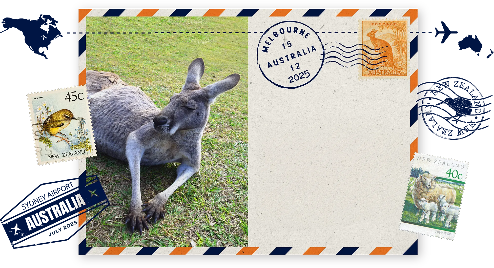 Postcard-style collage featuring a kangaroo resting on grass within an airmail border, surrounded by vintage postage stamps, travel graphics, and an Australian postmark reading “Melbourne, Australia, 15 12 2025,” with decorative postal marks layered around the frame.